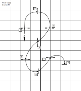 front cross agility